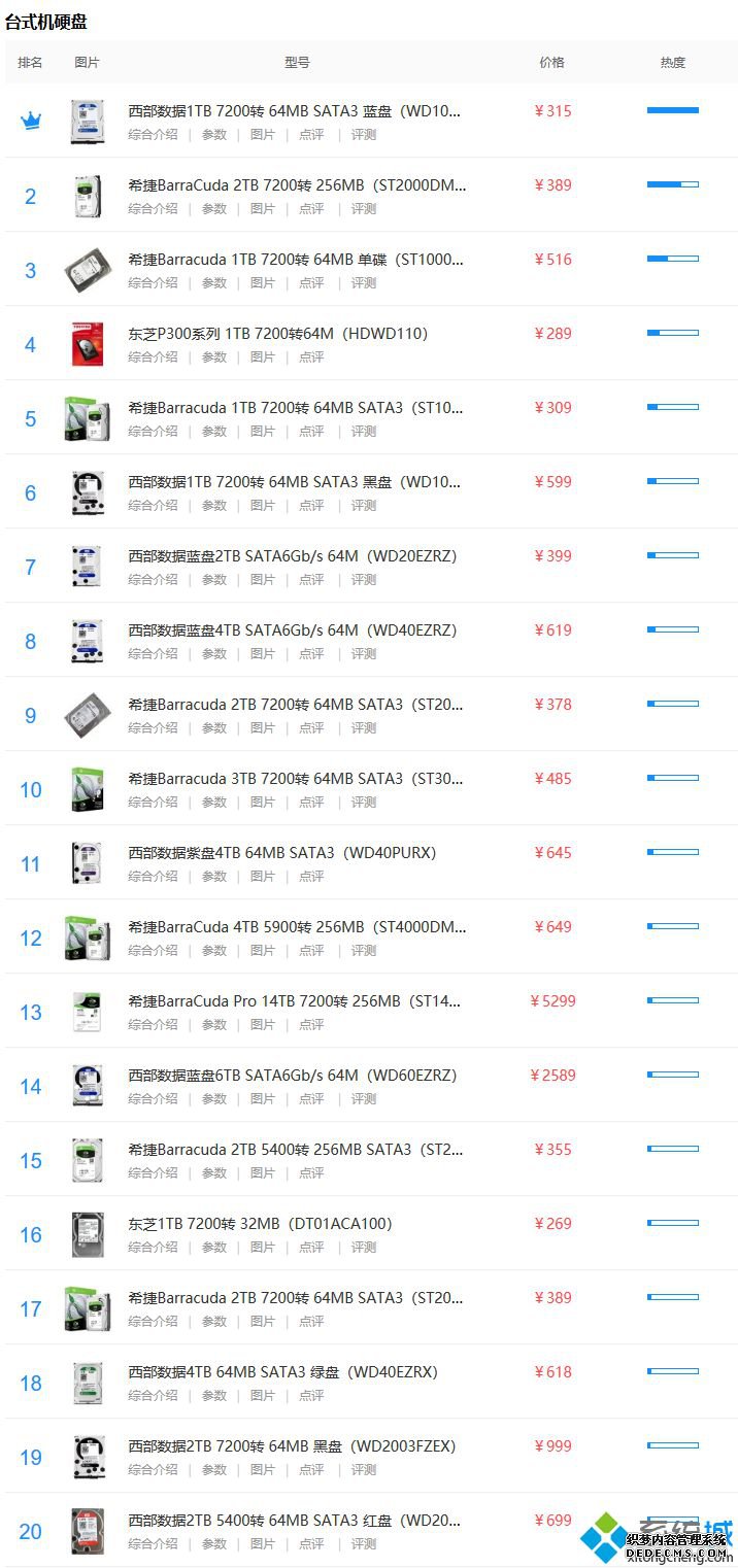 物理硬盘排行_台式硬盘排名2020