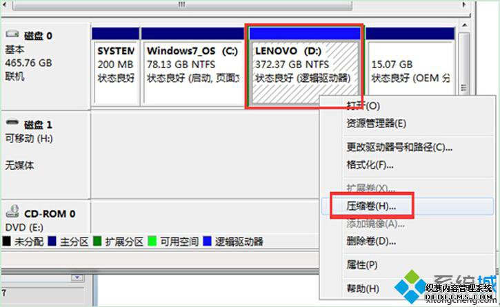 点击“压缩卷”