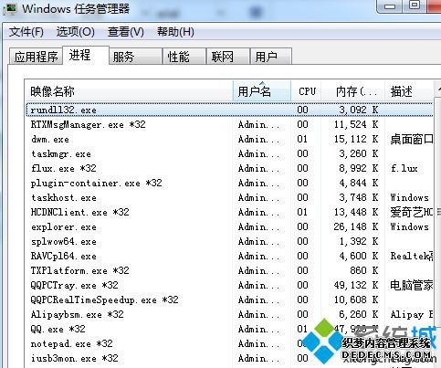 win7ϵͳС߳ͣ״