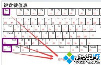 windows10快捷键有哪些_windows10常用快捷键有哪些