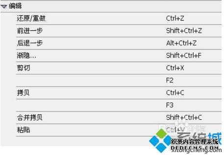 windows10快捷键有哪些_windows10常用快捷键有哪些