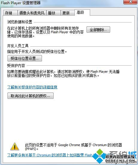 win7Դflash playerĴ