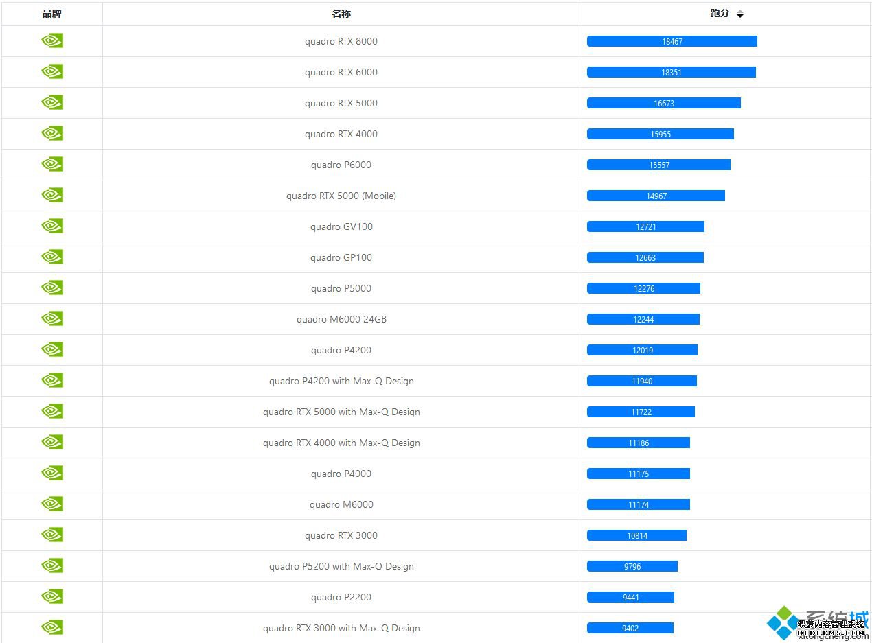 רҵͼԿ_quadroԿ2020