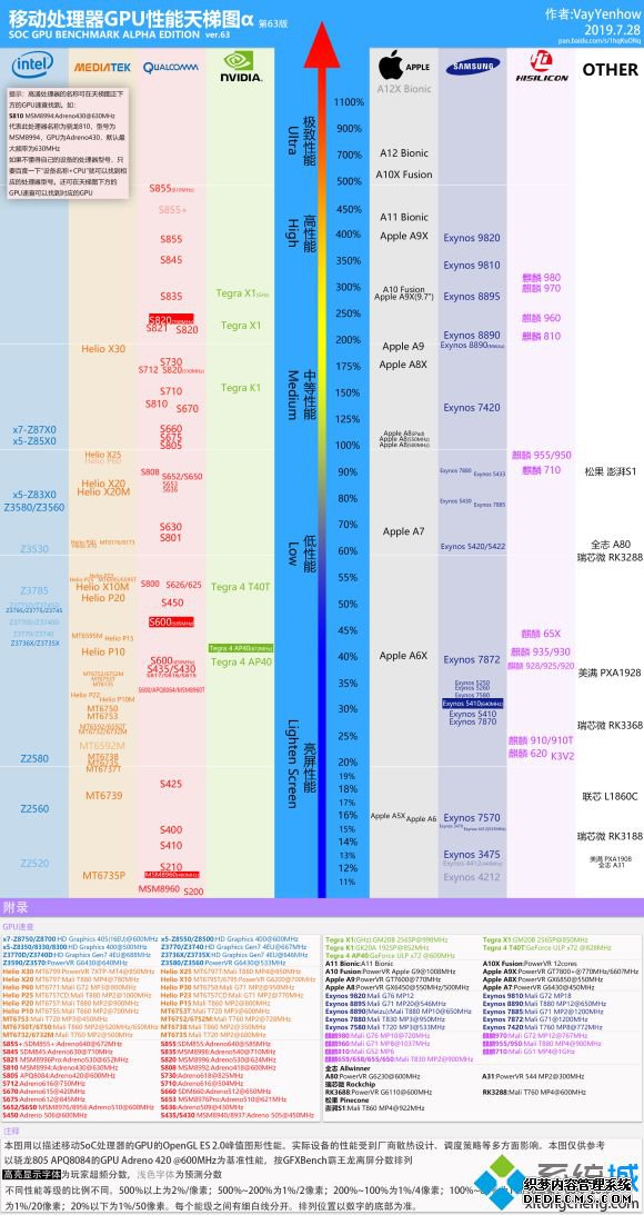 adrenoͼ_adrenoͼ2020