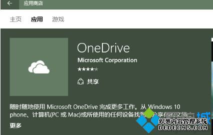 OnedriveӦ