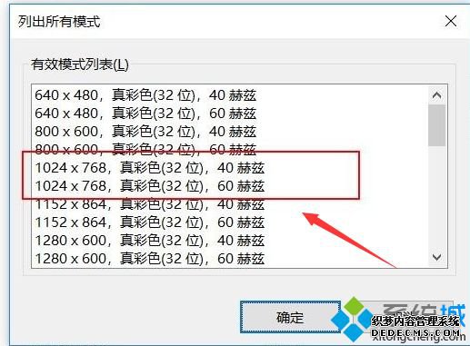win10ͶӰǲȫʾô죿win10ͶӰǰĻ÷