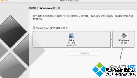 ƻһװwin7ϵͳϸ
