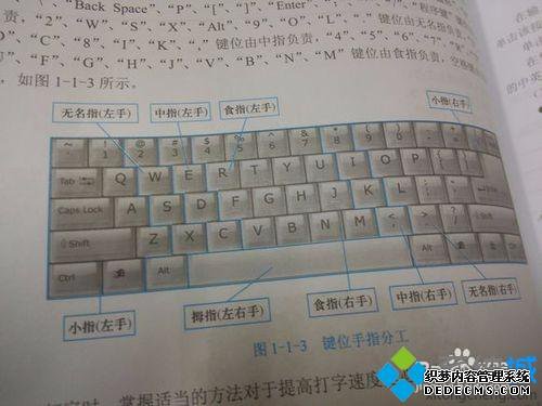 win7ϵͳϰäķ