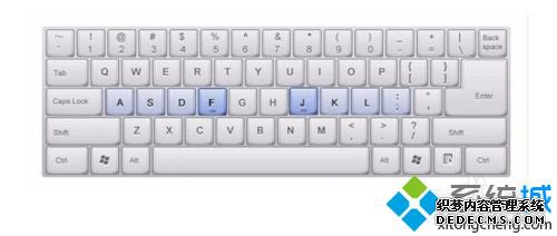 win7ϵͳϰäķ