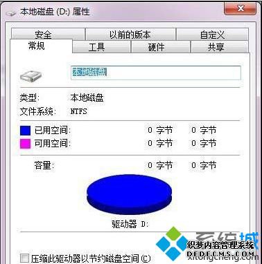 win7Ӳ̸ʽô£win7Ӳ̸ʽ˵޸
