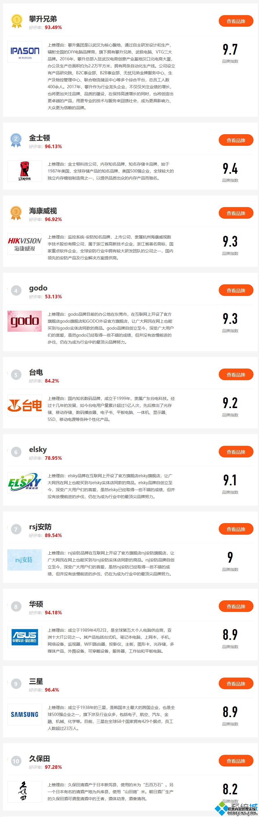 台式电脑硬盘品牌排名_2020台式电脑硬盘品牌排行榜