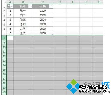 清理冗余公式
