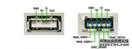 usb2.0USB2.0ķ