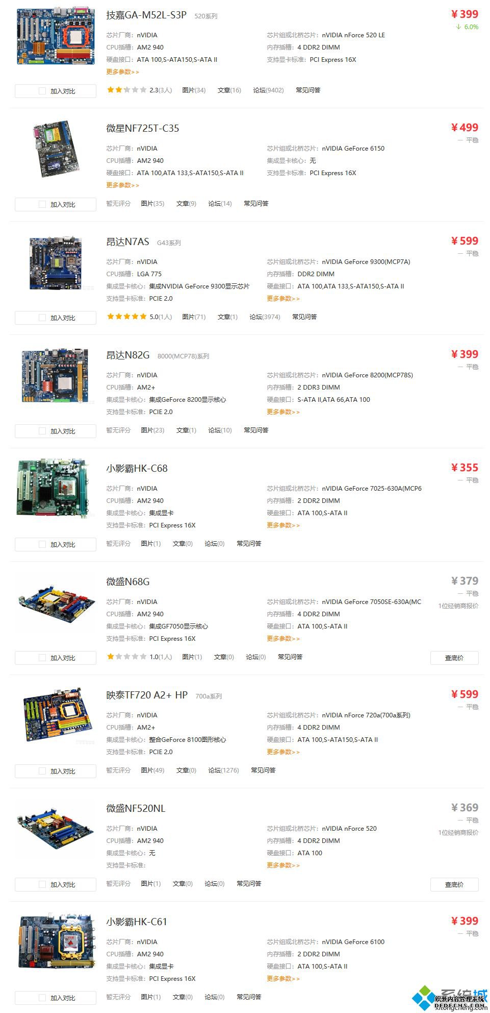 n卡主板排名_n卡主板排行榜2020