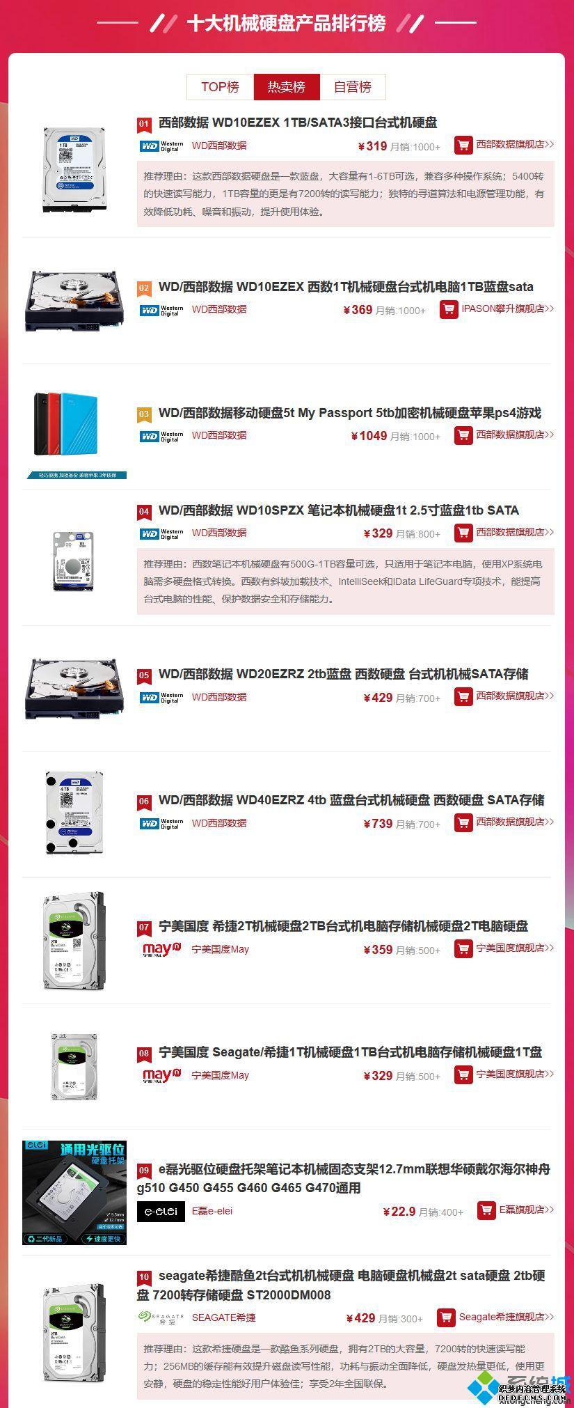 机械硬盘天梯_2020年机械硬盘排行