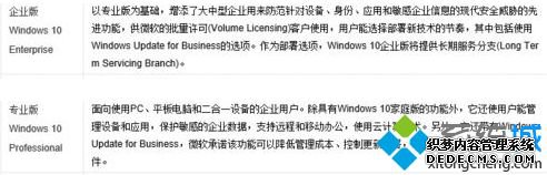 windows10有哪些版本_windows10系统有哪几个版本