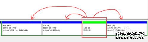 win7系统下磁盘上出现“未分配”与“可用空间”如何解决 win7系统下磁盘上出现“未分配”与“可用空间”如何解决