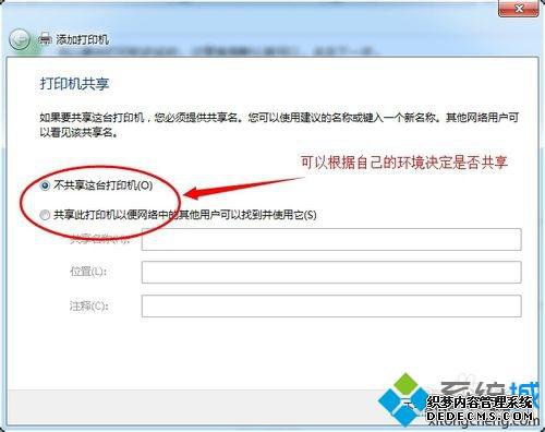 win7ϵͳӡOffice Document Image Writerô