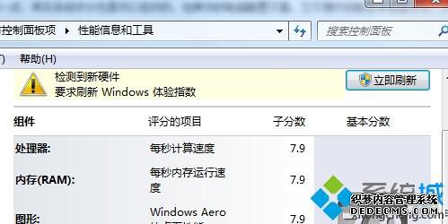 win7ϵͳ޸ָ