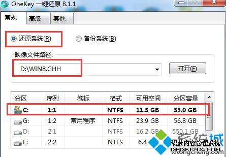 Win7ϵͳָSYS.GHHļϸ