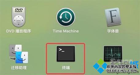 macΪļӡдȨ޵ķ