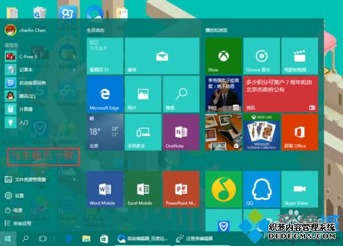 Windows10ϵͳرտʼ˵ëЧĲ6