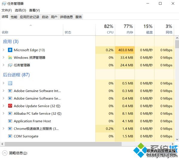 win10更新0%无法开机怎么办_解决win10更新进度0的问题图文教程