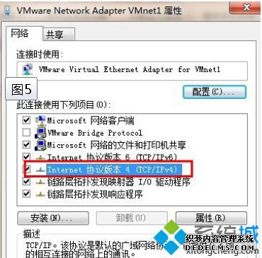 Internet Э汾4(TCP/IPv4)