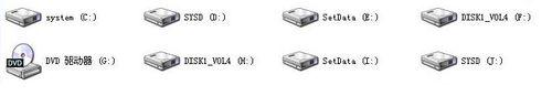 ̨ʽwin7ԼӲ̺ʾô