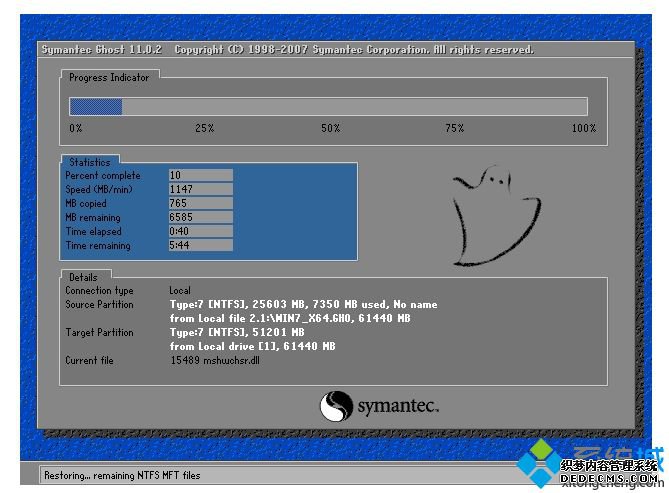 win7ôһԭ飿һԭwin7