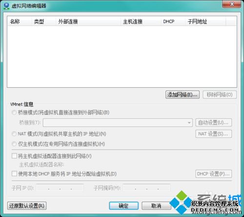 win7ϵͳɾVMwareķ