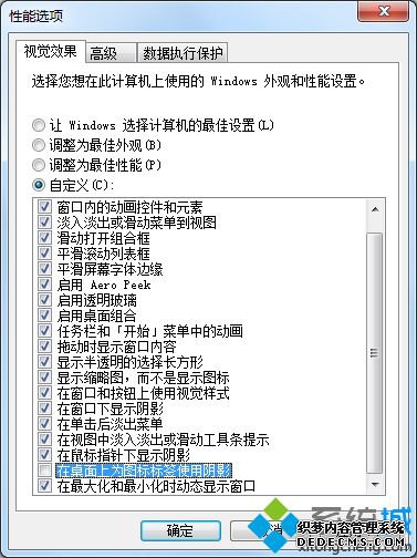 ͼģӰô_ͼӰĴ취