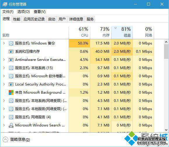 怎么打开任务管理器|任务管理器在哪里打开