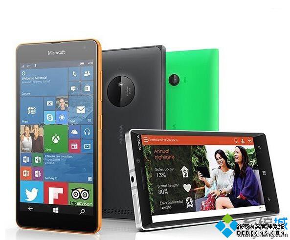 Win10 Mobile