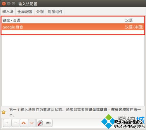 Ubuntuװȸ뷨