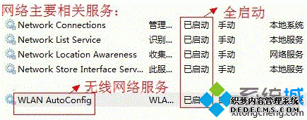 开启网络连接相关服务 开启网络连接相关服务