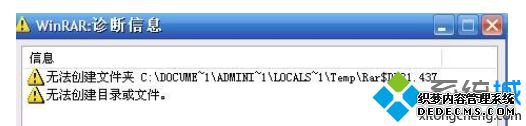 Win7 32λϵͳ޷ѹļʾѹ