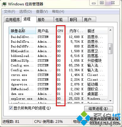 鿴вĽ