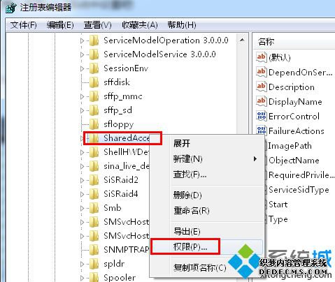 SharedAccess