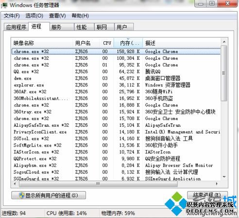 win7系统下玩dota游戏卡的解决方法