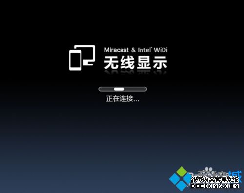 С׺win7ϵͳԵķ
