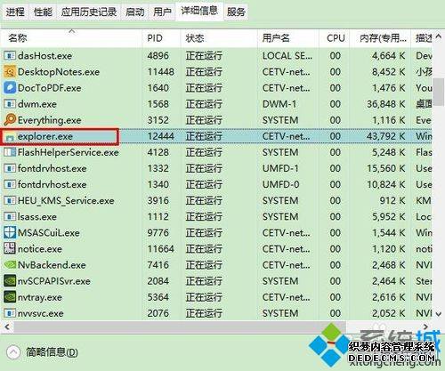 win7ɾļʾ޷ɣΪļwindowsԴô