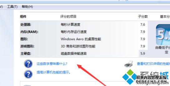 ￴win7鿴ܵķ