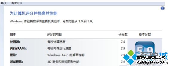 ￴win7鿴ܵķ