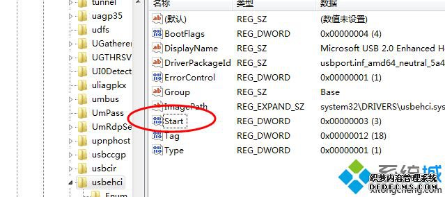 win7ϵͳԲU̺ʶô