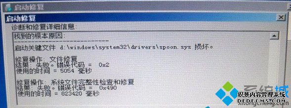 Զ޸