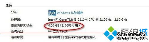 õֻ2GB