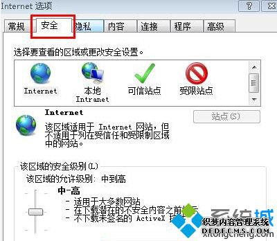 ϵġ--Internetѡ