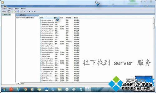 win7еļʾûô