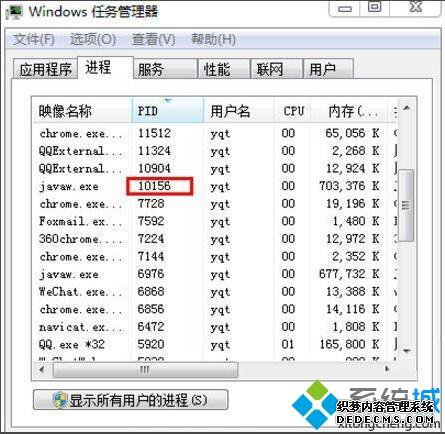 win7ϵͳtomcatʾ8080˿ڱռô